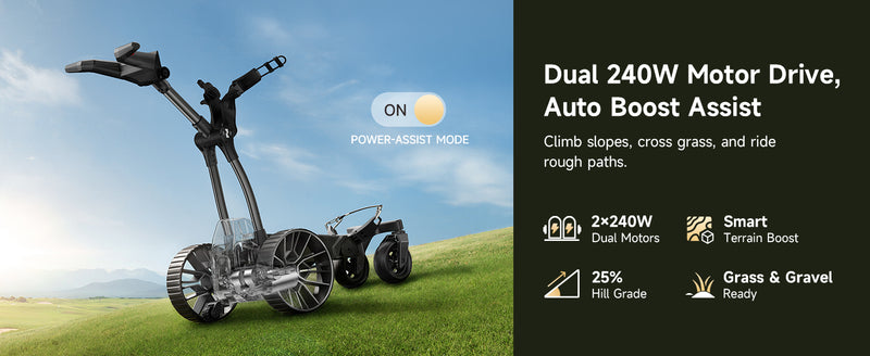 Navee Birdie 3 Remote (Non-Follow) Electric Golf Caddy