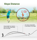 Super E Caddy Range Finder