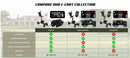 Axglo E5 Follow/Remote Electric Golf Caddy
