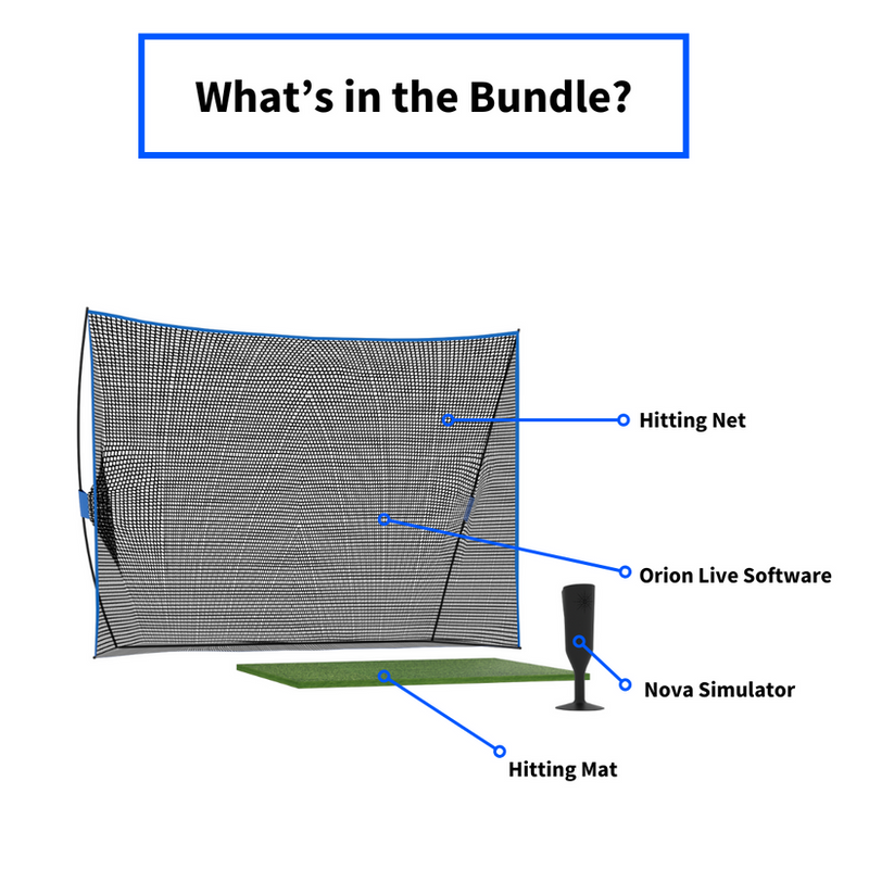 Optishot Nova Series Golf In A Box 1 Simulator Package