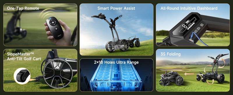 Navee Birdie 3 Remote (Non-Follow) Electric Golf Caddy