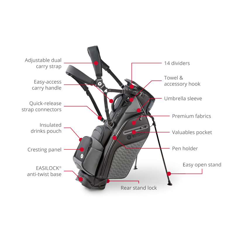 Motocaddy New EliteFlex Hybrid Golf Bag