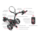 Motocaddy M7 GPS Lithium Remote Control Golf Caddy