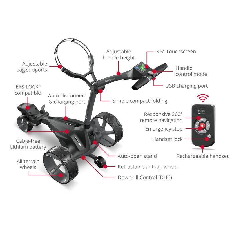 Motocaddy M7 GPS Lithium Remote Control Golf Caddy