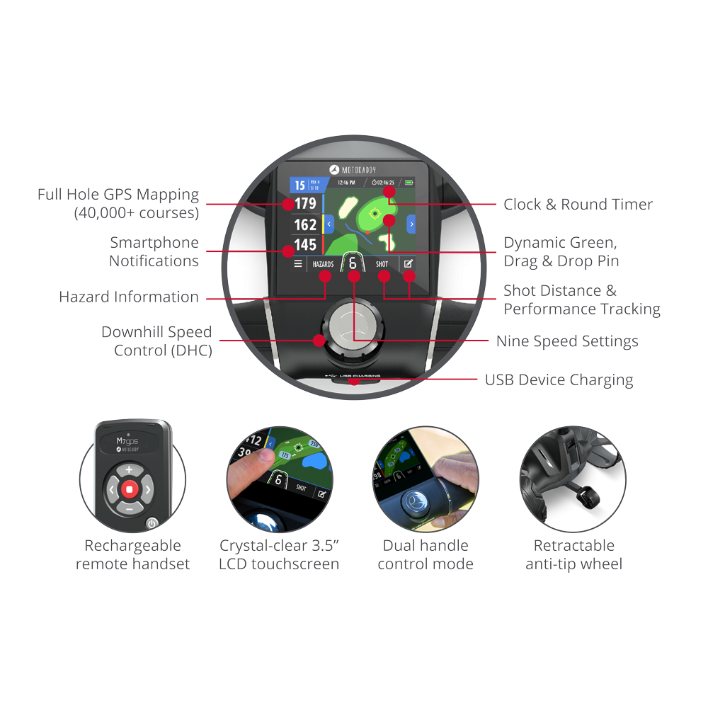 Motocaddy M7 GPS Lithium Remote Control Golf Caddy - Game Changer!