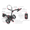 Motocaddy M7 Lithium Remote Control Golf Caddy