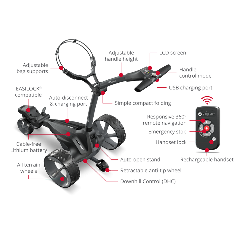 Motocaddy M7 Lithium Remote Control Golf Caddy