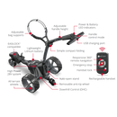 Motocaddy ME Lithium Remote Control Golf Caddy