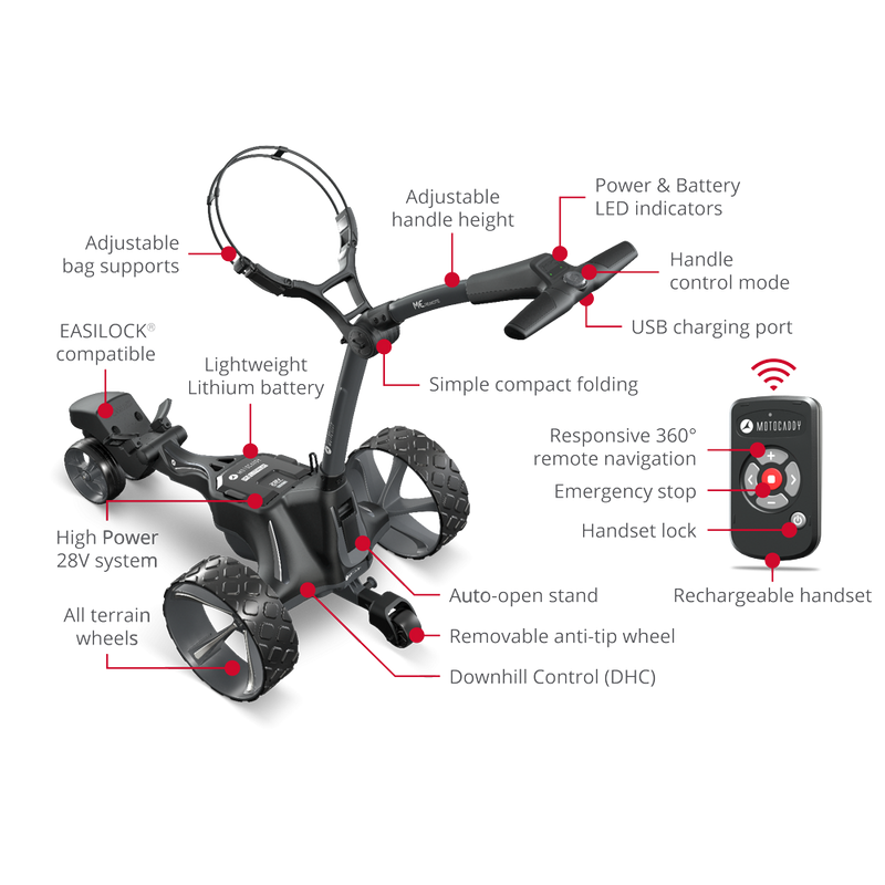 Motocaddy ME Lithium Remote Control Golf Caddy