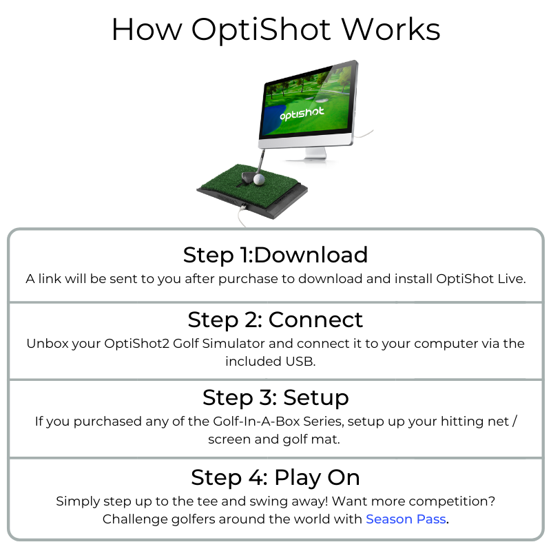 Optishot2 Golf In A Box 3 Simulator Package